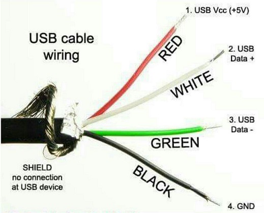 iphone diagram electrical 6 کابل USB اجزای شرکت برنیکا iphone diagram electrical 6 کابل USB اجزای شرکت برنیکا