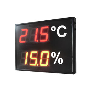 Panel Display